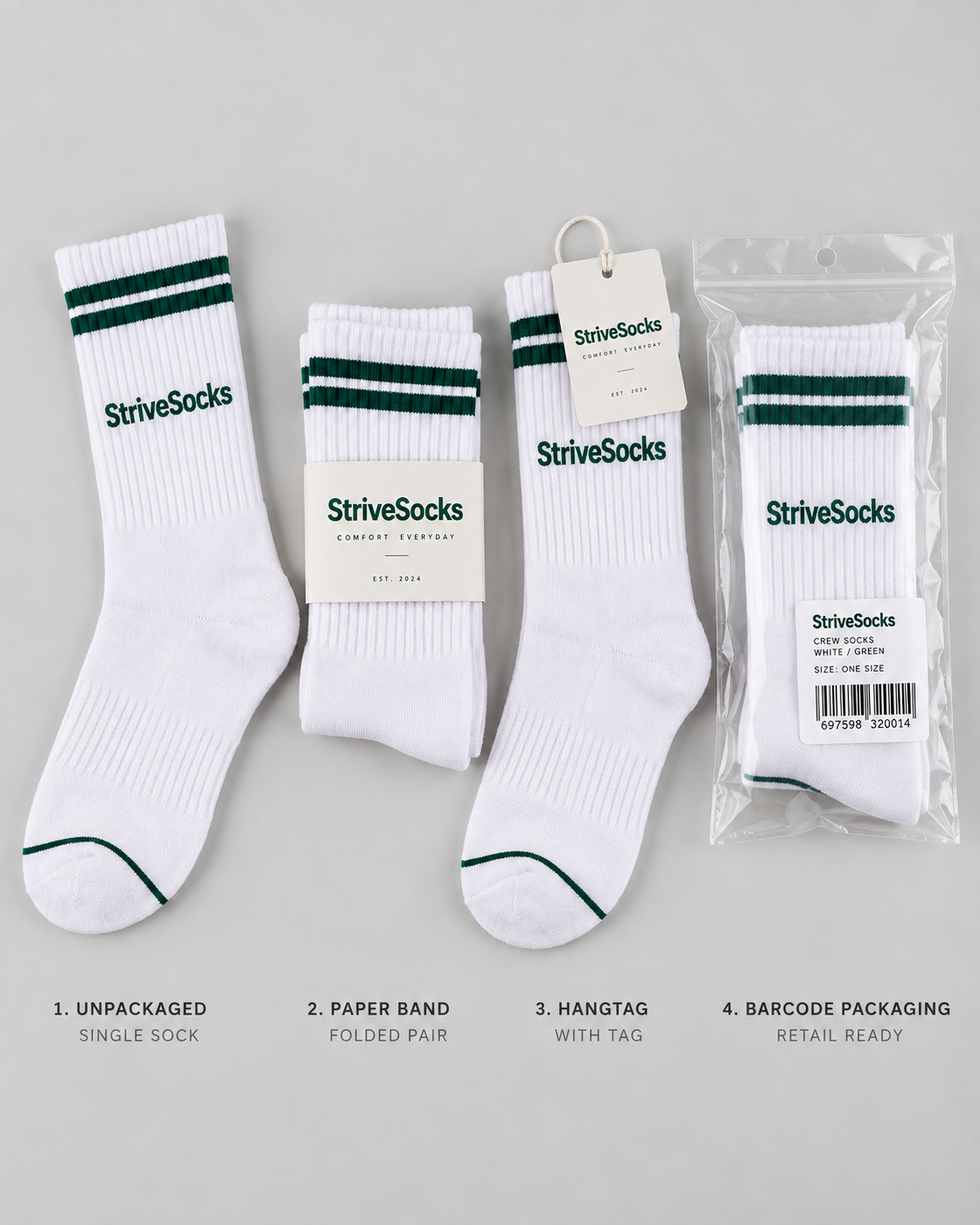Unpackaged sock, paper band, hangtag and barcode packaging options