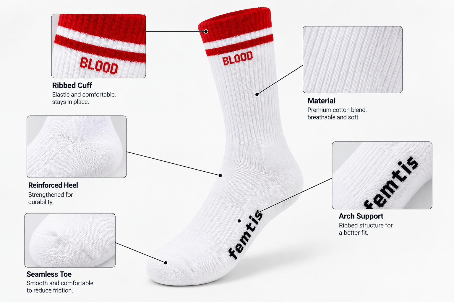 Sock construction diagram showing ribbed cuff, material, reinforced heel, arch support and toe details