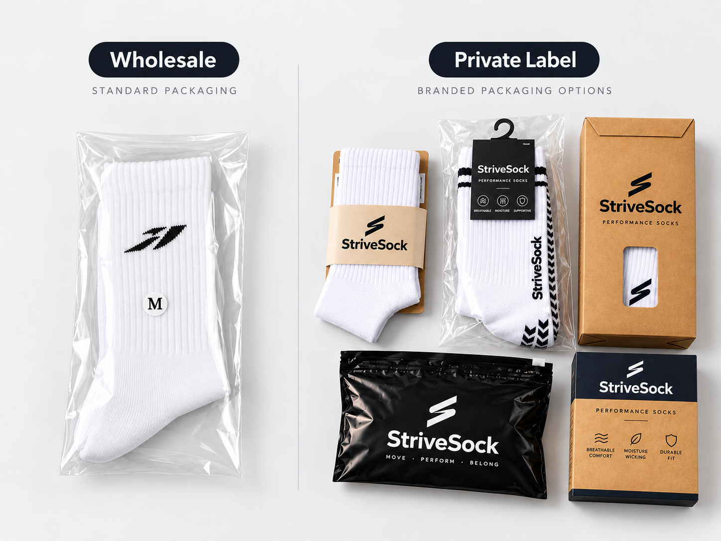 Standard wholesale packaging compared with private label branded packaging