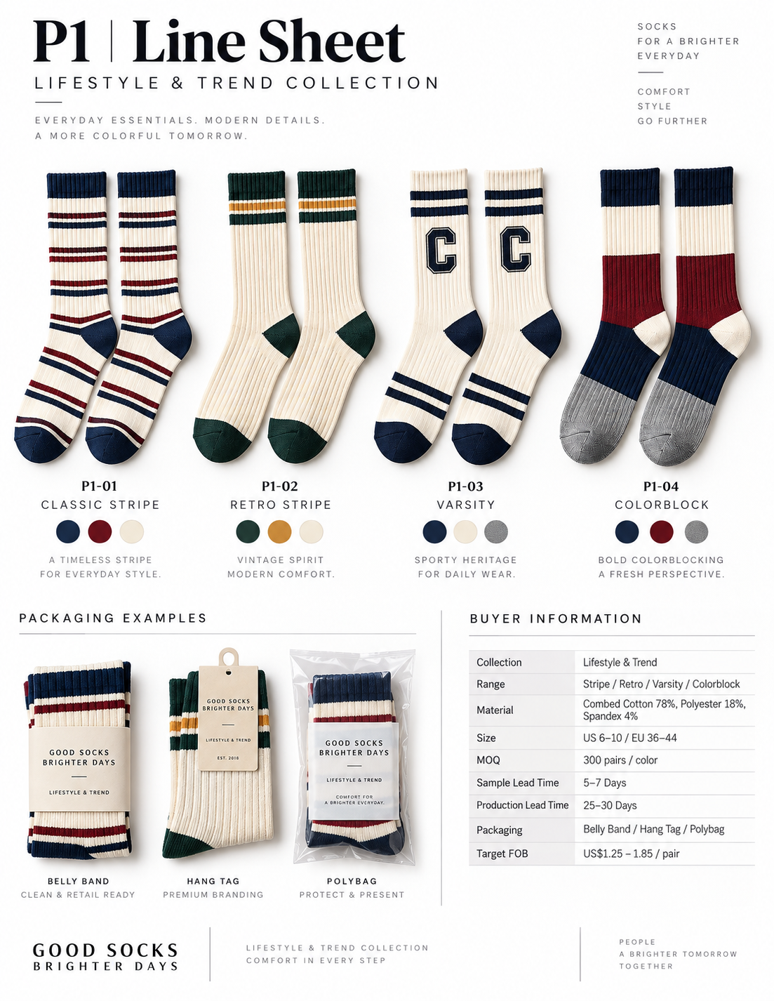 Wholesale lifestyle and trend collection line sheet