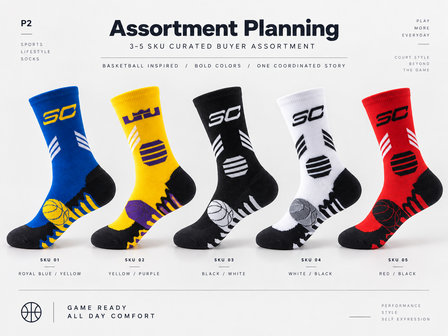 Five-SKU curated wholesale sock assortment